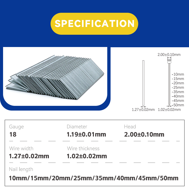 Rhinails F Series Fine-Brad Nails | Trabajo de muebles y equipaje premium (10-50 mm): uñas recolectadas con división cero