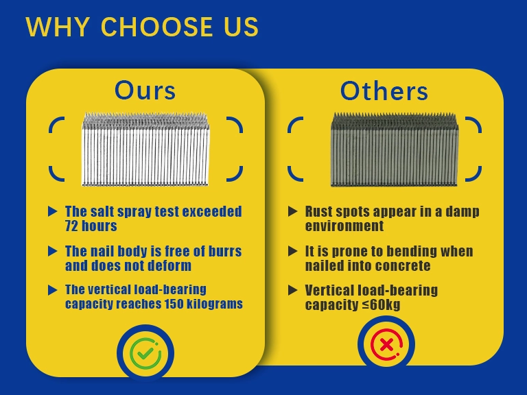 ST Series 55# Combo de uñas Brad de acero (18-64 mm para concreto/carpintería)