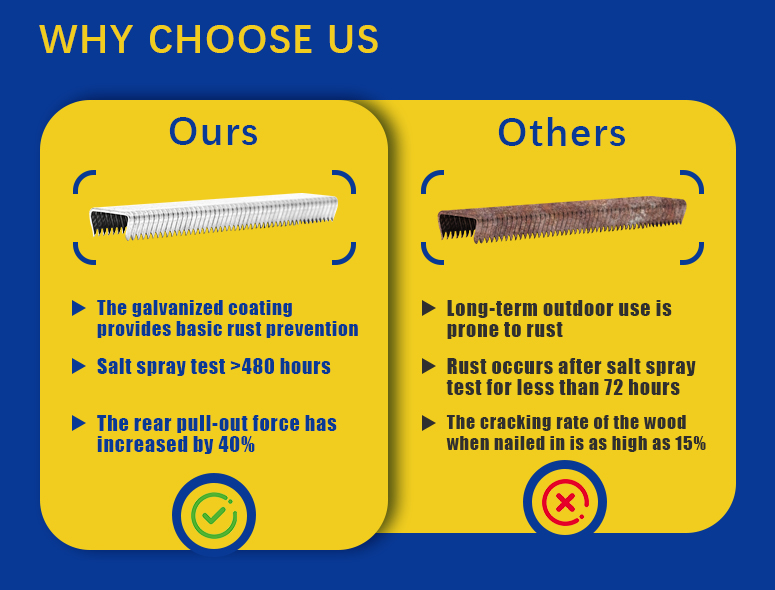 Grapas de anilla en D Rhinails de 22 mm y 30 mm - Grapas para cercas de alambre galvanizado de alta resistencia