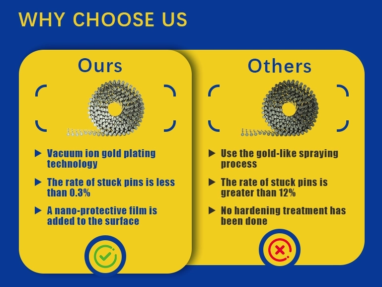 Colección de clavos en espiral con vástago anillado Rhinails para pisos y terrazas