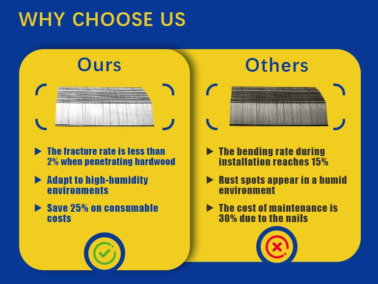 Rhinails t Series Micro-Brad Nails | Conjunto de adornos y gabinete de precisión (20-50 mm)